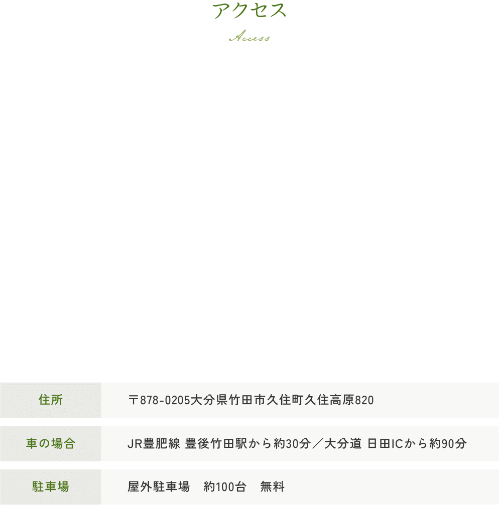 アクセスのアクセスの画像